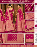 AI-generated magenta pink gold saree character sheet; illustrative views and unstitched blouse piece